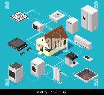 Smart house technology system and wireless electronic equipment isometric vector concept. Device equipment wireless control. Vector illustration Stock Vector