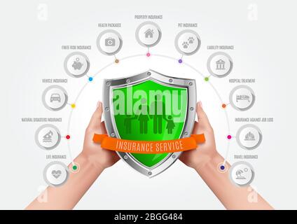 Hands holding a protective shield for the family. Insurance services conceptual design. Stock Vector