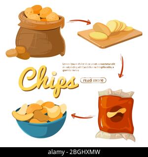 Info poster about potato chips. Vector cartoon shacks isolated on white background. Illustration of snack potato chip, crunchy delicious unhealthy Stock Vector
