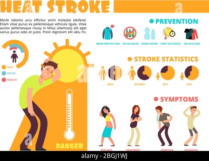 Temperature heat, different methods of sun stroke protection and symptoms vector infographics with cartoon people characters. Illustration of sunstroke, dehydration and infographic Stock Vector