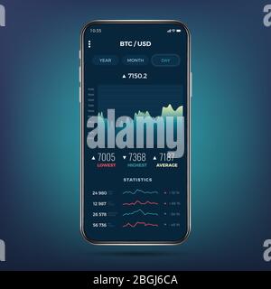 Trade exchange app on phone screen. Mobile banking cryptocurrency ui. Online stock trading interface vector eps 10. Illustration of mobile banking crypto currency, bitcoin and dollar Stock Vector