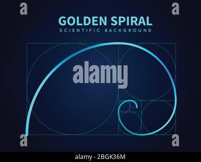 Mathematics formula of fibonacci spiral. Golden ratio section rule. Vector abstract background. Golden section spiral, proportion math illustration Stock Vector