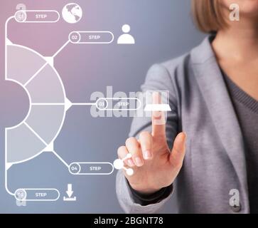 Internet Security Infographic 10 steps circle virtual design Stock ...