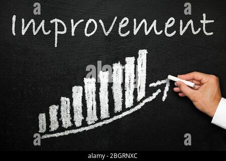 Blackboard with handwritten improvement text. Arrow going upwards and stack chart. Development and progress concept. Stock Photo