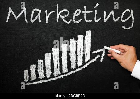 Blackboard with handwritten marketing text. Arrow going upwards and stack chart. Hand with chalk in hand. Business and success concept. Stock Photo