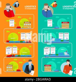 Vector logistics and transportation banners in flat style Stock Vector