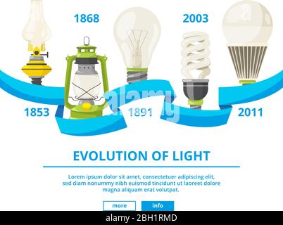 Infographic illustrations with different lamps. Evolution of light. Energy power light bulb and innovation progress vector Stock Vector