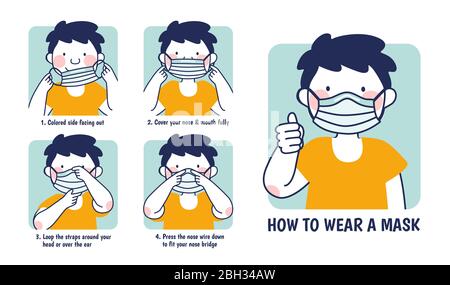 COVID-19 prevention illustration, four steps of wearing a mask properly Stock Vector