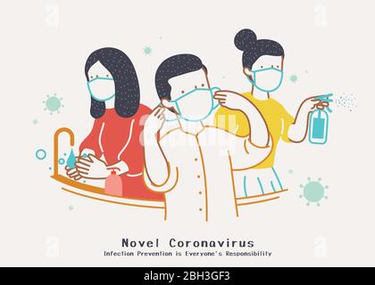 Best ways to fight Novel Coronavirus including wash hands, put on mask and use sanitizing spray, health promotion illustration for COVID-19 Stock Vector