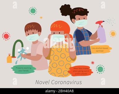 Best ways to fight Novel Coronavirus including wash hands, put on mask and use sanitizing spray, health promotion illustration for COVID-19 Stock Vector