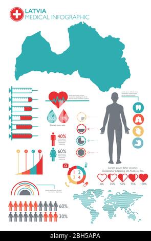 Latvia medical healthcare infographic template with map and multiple charts Stock Vector