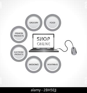 Vector Illustration for Stay Home, Stay Safe and shop Online different products Concept Stock Vector