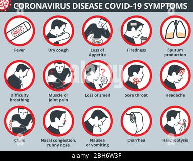 Coronavirus disease COVID-19 symptoms infographic Stock Vector