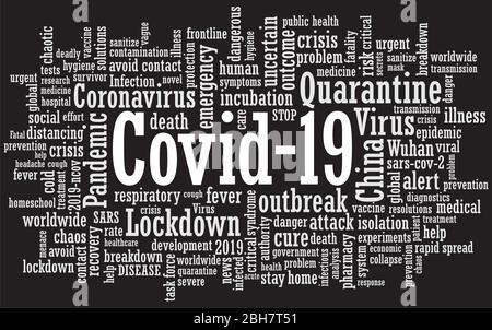 Coronavirus covid-19 word cloud word tag web banner design background in vector format Stock Vector
