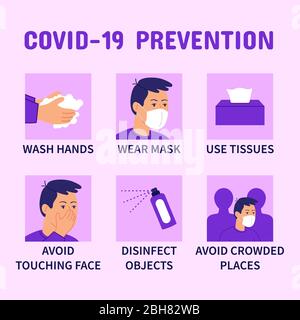Coronavirus COVID-19 Prevention infographics. Prevention : Wash hands, Wear mask, Use tissues, Avoid touching face, Disinfect objects Stock Vector