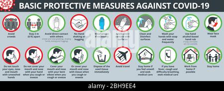 Basic protective measures against coronavirus disease COVID-19 Stock Vector
