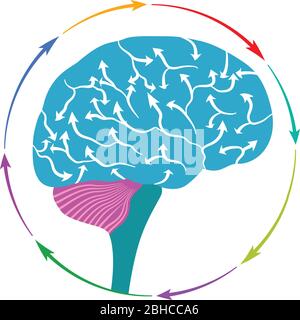 brain arrow logo Stock Vector