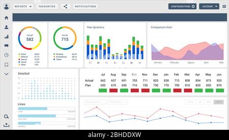 Analytics and statistics user and admin dashboard for financial, economy and digital marketing control panels. Website administrative panel mockup Stock Vector