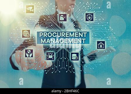 Writing note showing Procurement Management. Business concept for buying Goods and Services from External Sources Stock Photo