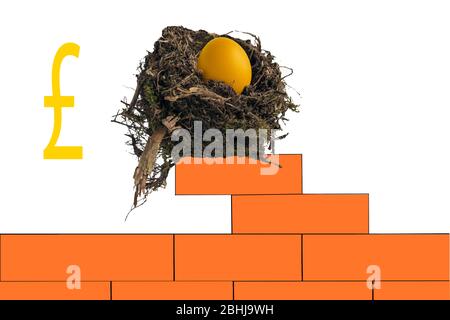 Bird's nest containing a golden egg sitting on a wall of red bricks with pound  signs. Concept: building a nest egg, solid investment, asset value Stock Photo