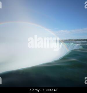 A long exposure of a double rainbow over the Horseshoe Falls, Niagara Falls, Ontario, Canada