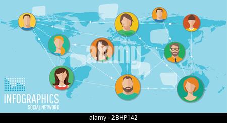 Info-graphic map with social connections,people all around the world. Stock Vector