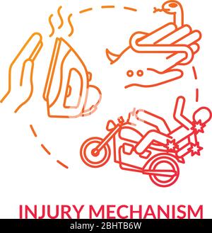Traumatic injury mechanism concept icon. Household appliance burn and road accident, snakebite and motorcycle trauma thin line illustration. Vector Stock Vector