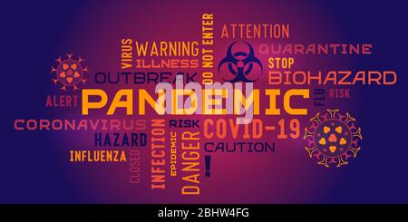 Pandemic word tag cloud lettering typography with coronavirus stylized icons. Color keywords on the theme of the fight against coronavirus infection. Stock Vector