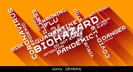 Biohazard word tag cloud lettering typography with long shadows on an orange background. White words on the theme of the fight against virus infection Stock Vector