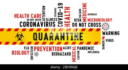 Quarantine word tag cloud lettering typography with warning striped tape on a white background. Inscriptions on the theme of the fight against virus. Stock Vector