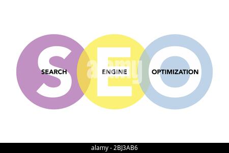 SEO analysis in circles on white background. Abstract flat vector. Business vision and strategy layout. Infographic for concept design, presentation and data chart. Stock Vector