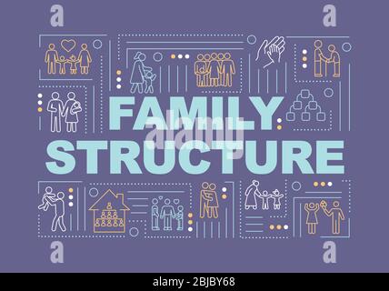 Family structure, relationship types word concepts banner Stock Vector