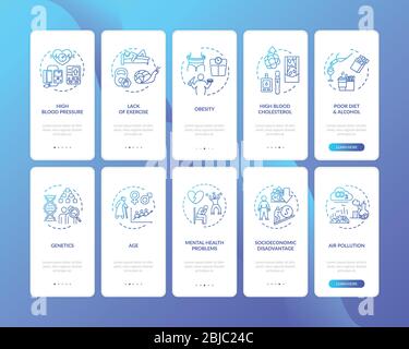 Cardiovascular disease causes onboarding mobile app page screen with concepts set Stock Vector