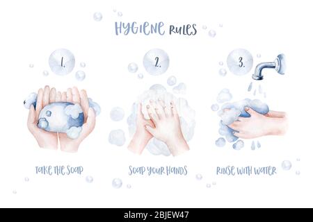 Good Hygiene Practices Turquoise Concept Icon Vector Lineart Haccp Vector,  Ear Drawing, Ice Drawing, Vector PNG and Vector with Transparent Background  for Free Download