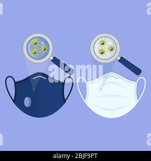 Two types of medical masks: surgical face mask and N95 respirator. Angry cartoon virus contaminating the masks and being enlarged by the magnifying gl Stock Vector