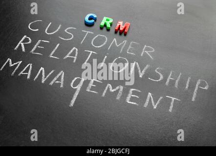 Abbreviation and text written with chalk on blackboard. Management concept Stock Photo