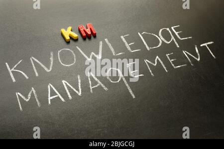 Abbreviation and text written with chalk on blackboard. Management concept Stock Photo