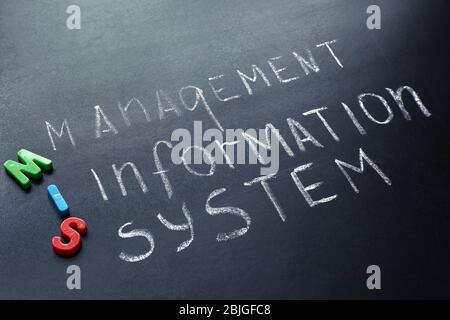 Abbreviation and text written with chalk on blackboard. Management concept Stock Photo