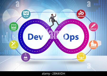 The devops software development it concept Stock Photo