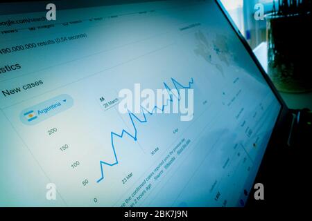 Berlin, Germany, April 23, 2020:  Novel Coronavirus official as COVID-19 statistic and more information on laptop monitor Stock Photo