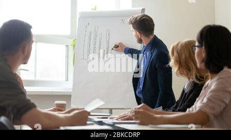 Confident businessman in suit drawing graphs on flip charts presentation. Stock Photo