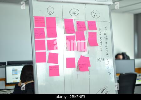In different business types agile methodology become popular. The task are written on stickers and pasted on the board. Stock Photo