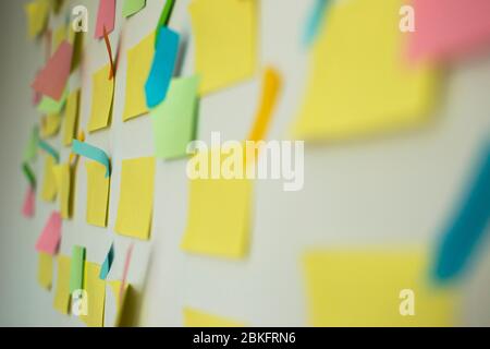 Kanban board and agile methodology. Companies prefer agile methodology, scrum and project management especially during their software development Stock Photo