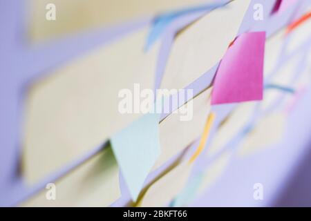 Kanban board and agile methodology. Companies prefer agile methodology, scrum and project management especially during their software development Stock Photo