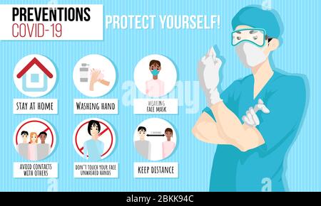 Prevention information illustration related to 2019-nCoV. Vector illustration to avoid Coronavirus with doctor in face mask in cartoons style. Stock Vector