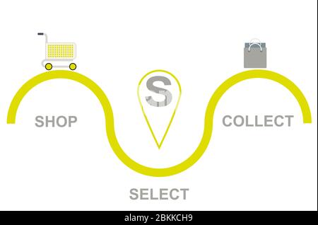 Click and Collect shopping concept Stock Vector