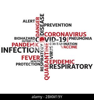 New Coronavirus Covid19 word cloud concept vector illustration Stock Vector