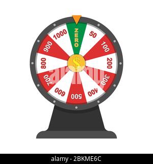 Wheel of fortune with sector zero.Simple flat design isolated on white background Stock Vector
