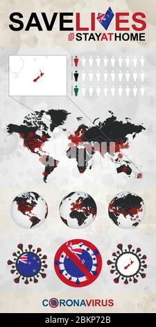 Infographic about Coronavirus in New Zealand - Stay at Home, Save Lives. New Zealand Flag and Map, World Map with COVID-19 cases. Stock Vector