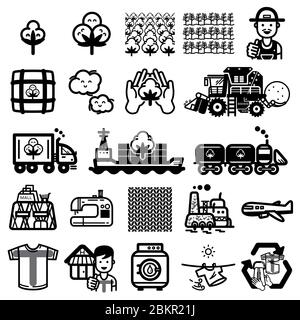 Cycle of t shirt icon set - Vector. From farm to customers story. Stock Vector